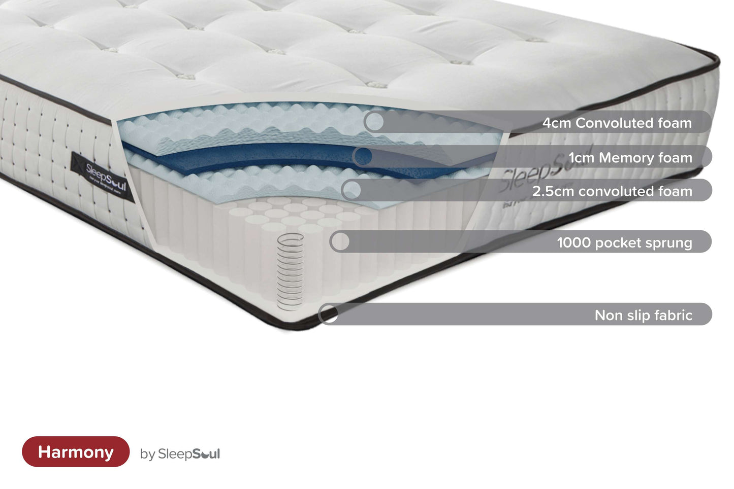SleepSoul Harmony Mattress - Memory Foam Combined With 1000 Pocket Springs